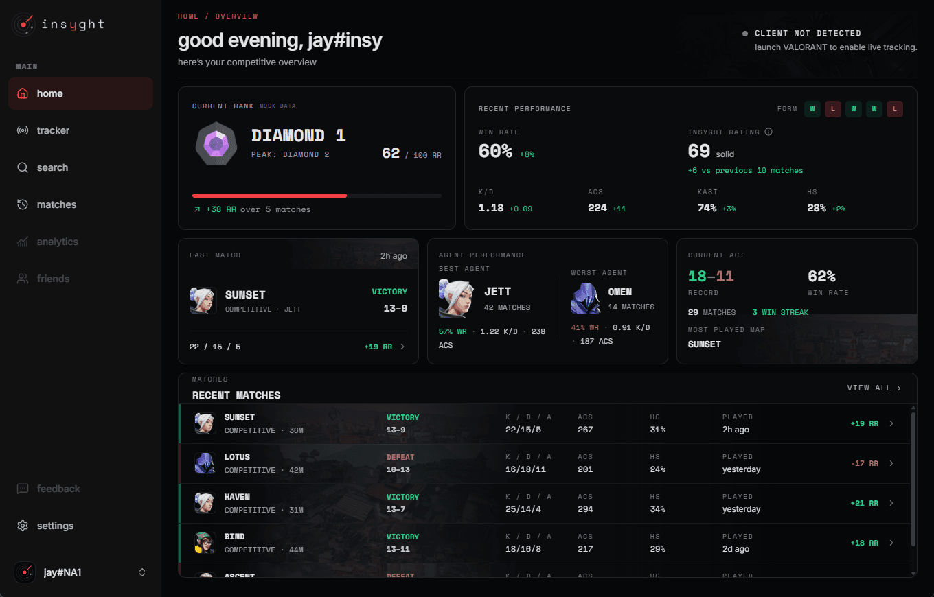 insyght desktop prototype home overview showing rank, recent performance, agent performance, and match history